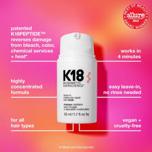 Load image into Gallery viewer, K18 Leave-In Molecular Repair Hair Mask 50ml – Damaged Hair Repair